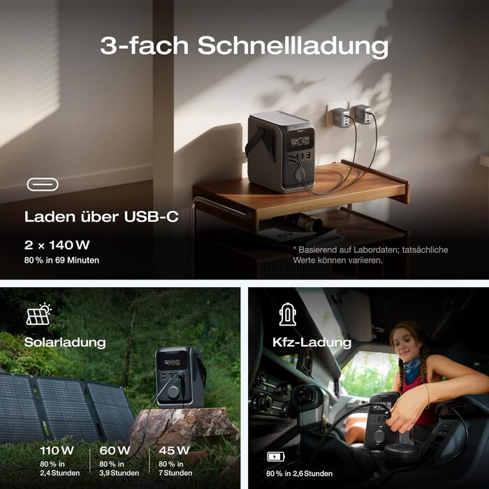 Електростанція EcoFlow Trail 300 DC+45W: портативна, 288 Wh, 300W, LFP-батарея, сонячний генератор, 5 виходів, захист від падінь, для кемпінгу та подорожей