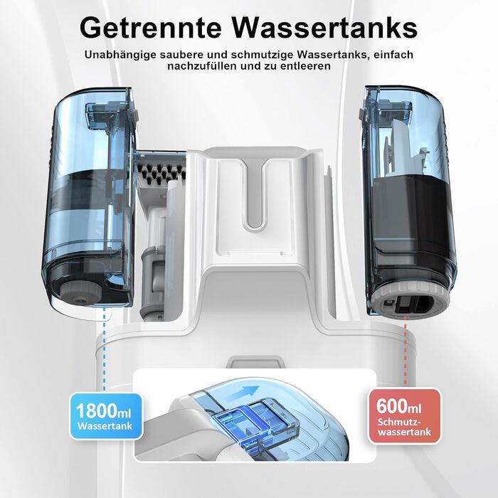 Пристрій для чищення м'яких меблів та килимів: мокрий/сухий пилосос 450W для дому, авто та диванів