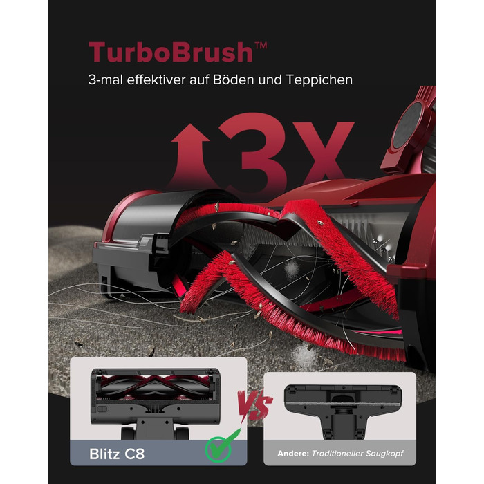 Ручний пилосос Vexilar C8 з кабелем - 600W, 60kPa, 7м кабель, безперешкодна щітка для підлоги, 1.5L безмішковий контейнер для твердих поверхонь, килимів та шерсті тварин