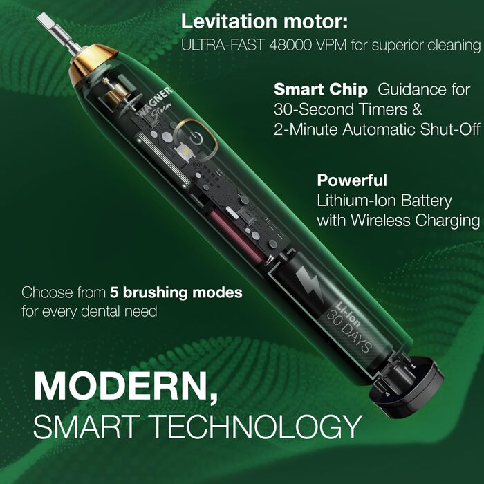 Звукова зубна щітка Wagner Stern Die Emerald Green Edition з відбілюванням, 5 режимів, 8 насадок, дорожня сумка