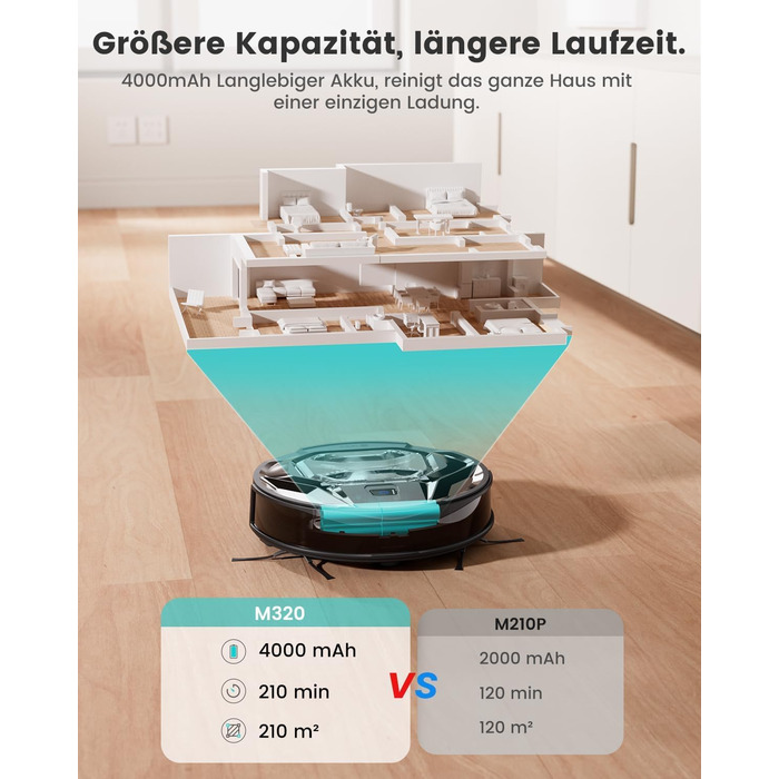 Робот-пилосос LEFANT M320 з вологою, 6000Pa, ущільнення, App/Alexa, чорний