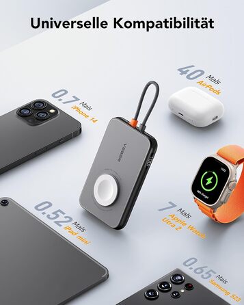 Вт PD, 5000 мАг, зарядка для кабелю Apple і годинника, USB-C, LED-дисплей, чорний, 20