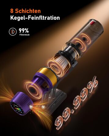 Бездротовий акумуляторний пилосос 50000Pa, 580W, 70 хвилин, 1.8L з дисплеєм, самостійна підставка, док-станція на стіні, антизаплутувальна щітка, 8-рівнева фільтрація, для шерсті тварин/килимів/твердих поверхонь/автомобіля