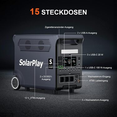Портативна сонячна електростанція SolarPlay Q3600 з сонячною панеллю 200W, 2500W, 2304Wh LiFePO4, USB-порти, для кемпінгу, RV, надзвичайних ситуацій