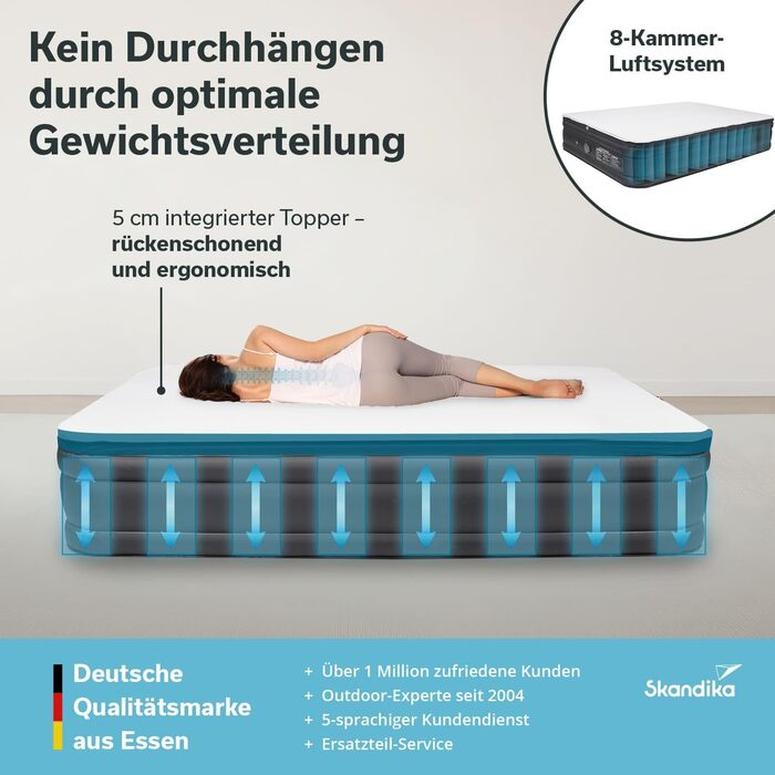 Надувна повітряна матрац Skandika Sveja Flex з USB-насосом | Матрац для кемпінгу, 204x151x43 см, 300 кг, для 2 осіб