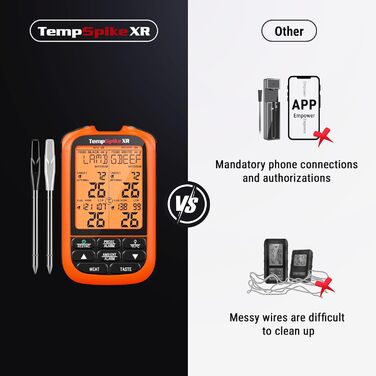 Бездротовий термометр для м'яса ThermoPro TempSpike з радіусом 300м - термометр для гриля, приготування їжі та рідин