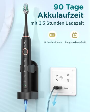 Електрична зубна щітка звукового типу для дорослих та дітей з 8 насадок та 5 режимами. 90 днів роботи від акумулятора, таймер 2 хвилини, дорожній футляр