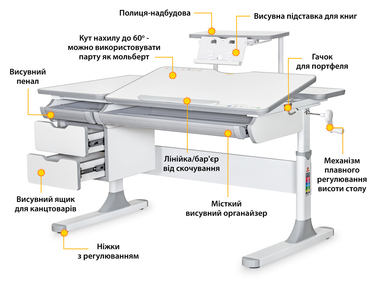 Дитячий стіл Mealux Hamilton Multicolor G з полицею S-50 (арт.BD-680 W/G MC + S50 WG)