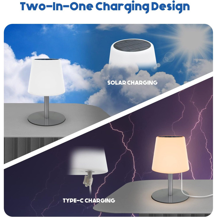 Світлодіодна настільна лампа на сонячній енергії для зовнішнього використання теплий білий / теплий жовтий Вулична настільна лампа на сонячній батареї Бездротова 2 в 1 Сонячна зарядка і USB-зарядка з регульованою яскравістю лампа для декору з дистанційним