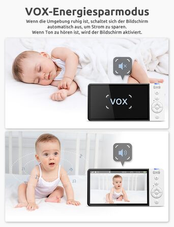 Відеоняня GHB з камерою 5