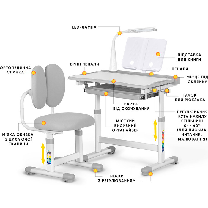 Комплект меблів Evo-Kids (стіл+стілець+полиця+лампа) BD-20 G