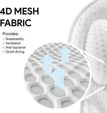 Подушка для ванни PEULEX Komfort: підтримка шиї та спини, з міцними присосками, м'яка, для ванни та джакузі