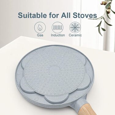 Сковорода для панкейків Induktion з антипригарним покриттям, 7 отворів, знімний ручка, для приготування яєць та дитячого сніданку - синій