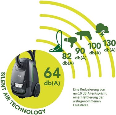 Пилосос AEG VX8-2-ECO з мішком / 55 переробленого матеріалу / з додатковими насадками / 600 Вт / тільки 64 дБ(A) / 12 м робочий радіус / об'єм мішка для пилу 3,5 л / ручка ERGO / гігієнічний фільтр / чорний/зелений Чорний пил з магнітом Безшумна насадка д