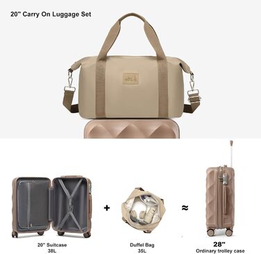 Набір валіз та сумок Sea Choice: 5шт (55/65/76см), TSA замок, 4 колеса, рожеве золото