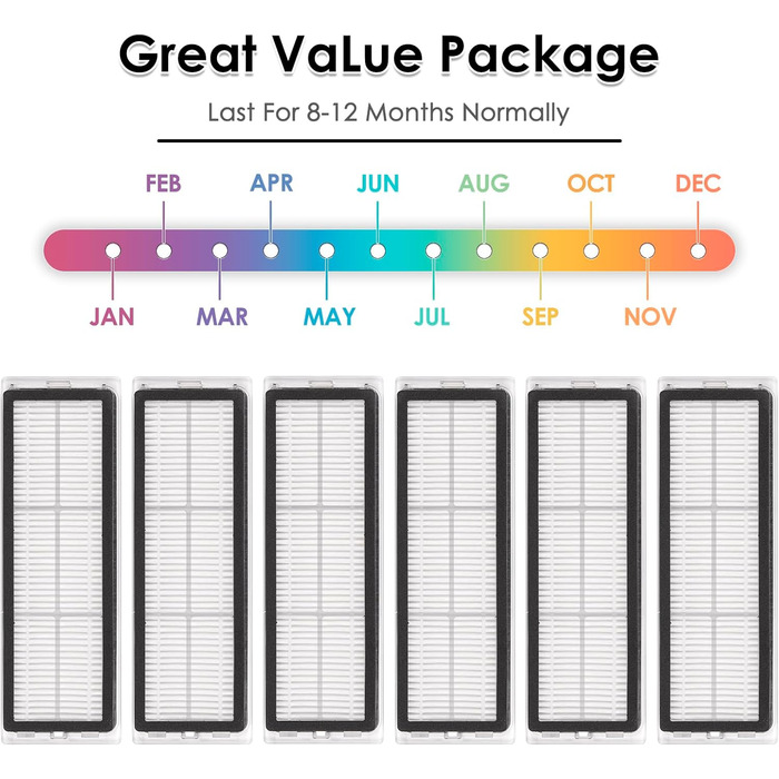 Фільтр HEPA сумісний з Dreametech L10s Ultra, L10s Pro, L10 Ultra, Z10 Pro, S10, S10 PRO, S10 PLUS, B101CN, 1C, W10, X10, L10 plus, Z10 pro, D10 PLUS, змінний фільтр (Hepa фільтр (6 шт. )), 12 шт., )