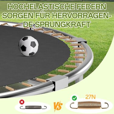 Батут JUMMICO вуличний 220 см з сіткою безпеки та захисним покриттям - блакитний