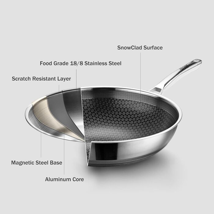 Wok SNOWCLAD 32 см з антипригарним покриттям, нержавіюча сталь, для всіх плит, безпечний, можна мити в посудомийній машині