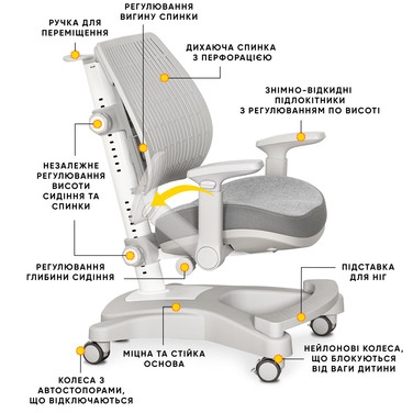 Крісло Mealux Softback Grey (арт.Y-1040 G)