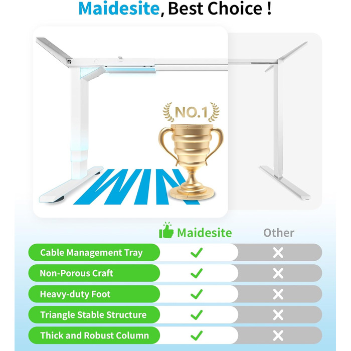 Електричний регульований стіл MAIDeSITe T2 Pro Plus (Чорний, Сірий) з 2 моторами, 3 ступені регулювання та пам'ять