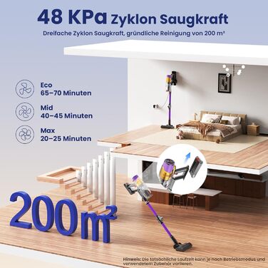 Бездротовий пилосос Linkfly A12 з функцією миття підлоги, 8-в-1, 48Kpa, 550W, 70Min, сенсорний екран, контейнер 1,5L, док-станція для стін, підходить для килимів/авто/шерсті домашніх тварин, фіолетовий