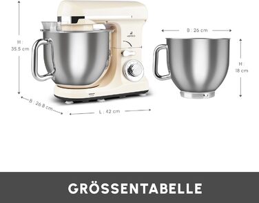 Міксер Karaca Blendburst Stand Mixer Iconic Beige, 1400W, 5.7л