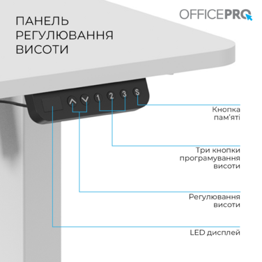 Комп’ютерний стіл з електрорегулюванням висоти OfficePro ODE1670W