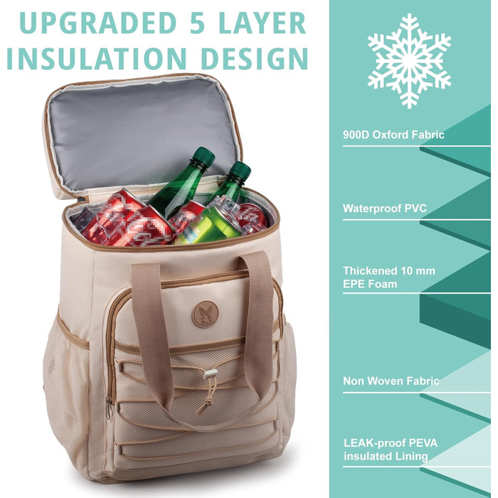 Ізольований рюкзак-холодильник з м'яким ручками – велика місткість, для пляжу, кемпінгу, пікніка, риболовлі та походів (бежевий)
