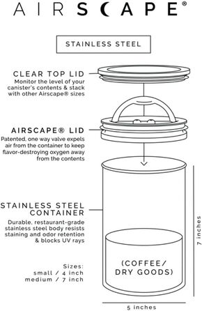 Контейнер для кави Airscape з нержавіючої сталі – герметичний контейнер для зберігання продуктів – запатентований дизайн – зберігає свіжість продуктів (середній, матовий чорний)