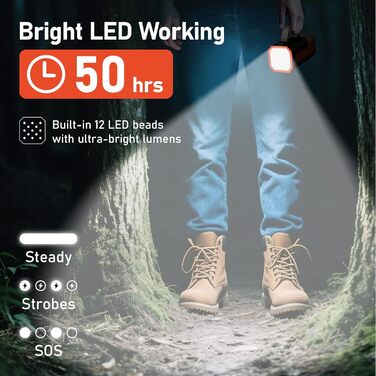 Power Bank 70000mAh 100W з USB-C та кабелем: портативний акумулятор для iPhone, iPad, Samsung та інших пристроїв (Orange)