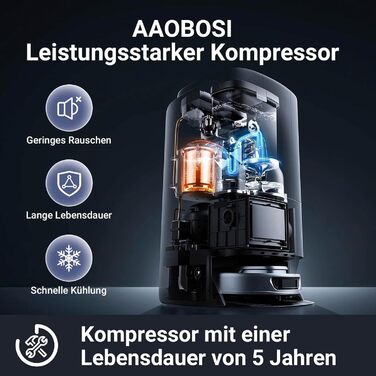 Компресорна холодильна сумка AAOBOSI 15L -20°C до +20°C, 12/24V для авто, вантажівки, човна, кемпера та розетки, чорна