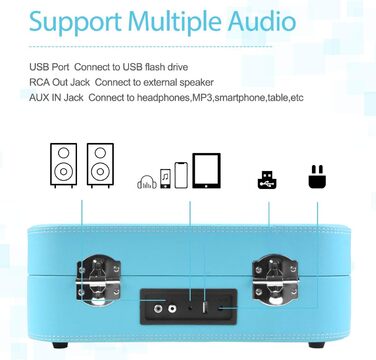 Вініловий програвач з Bluetooth 5.4, вбудованими динаміками, USB, RCA/AUX, переносний у ретро-стилі, 33/45/78 об/хв, синій