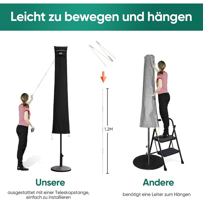 Захисний чохол для парасольки/газонного парасольки, чорний (190x30/50 см)