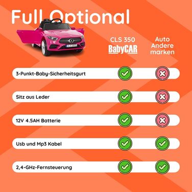 Дитячий електромобіль Mercedes CLS 350 AMG рожевий, ліцензія, 12V, шкіряні сидіння, пульт, MP3