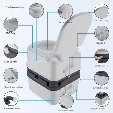 Мобільний туалет для кемпінгу з баком 24L та 20L, з бачком, покажчиком рівня води та щіткою