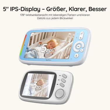 Відеоняня Boifun з камерою 5