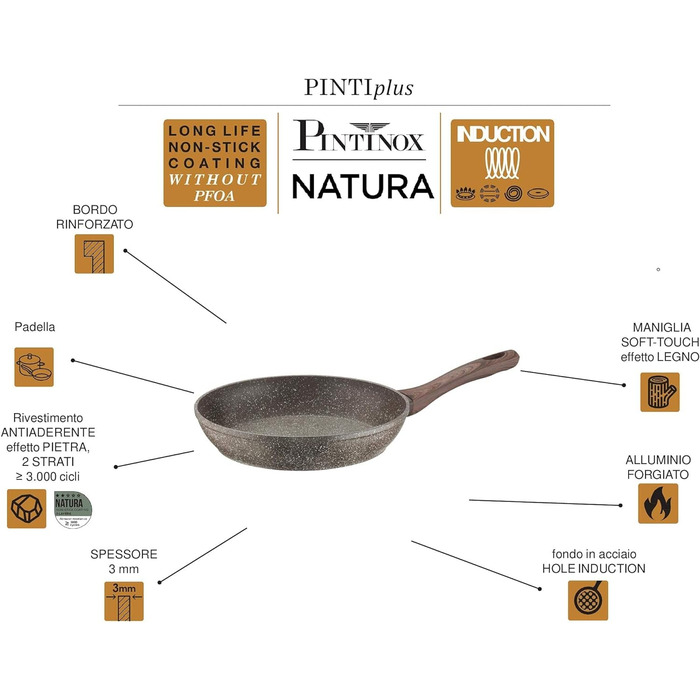 Набір сковорідок Pintinox, з антипригарним покриттям, під камінь, для індукційних плит, 20-26 см, макс. 50 символів