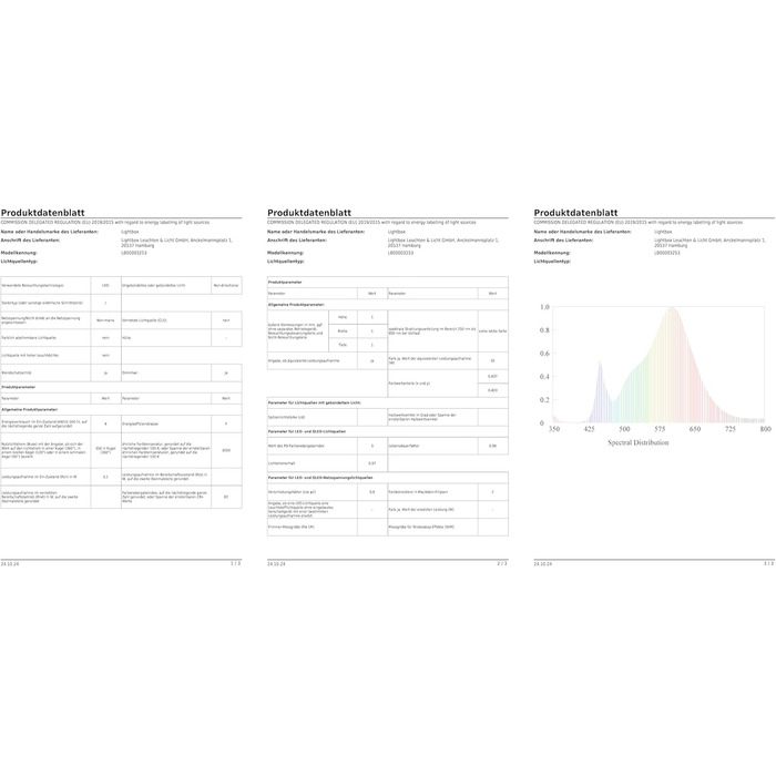 LED-лампа настільна 2 шт. для дому та вулиці | 37 см / 23 см, Ø 10 см | Сенсорний диммер, USB-зарядка, портативна | 310lm, чорний матовий