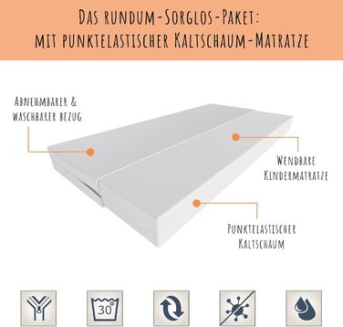 Дитяче ліжечко 140х70 см з матрацом і ящиком, захистом від випадання і рейковим каркасом білий (80 х 160 см матрац, єдиноріг)