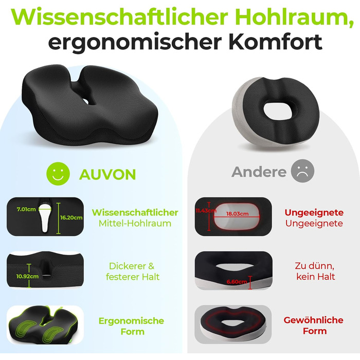 Ортопедична подушка для сидіння AUVON для офісного та автомобільного крісла, кільце для геморою, ергономічна - товстий пінополіуретан Memory Foam, міцна підтримка куприкової області та зняття болю, комфортне сидіння та покращення кровообігу