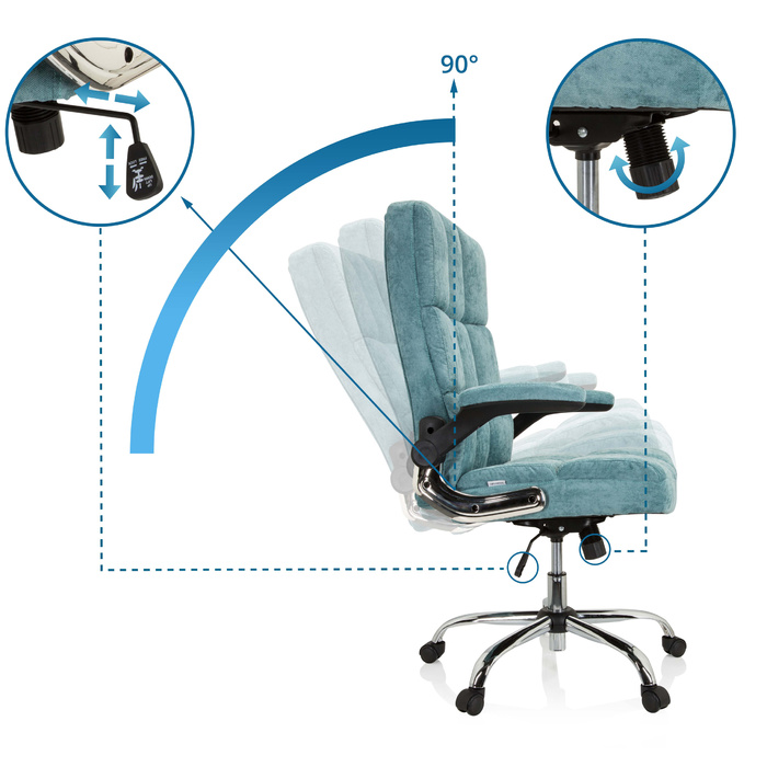 Крісло для керівника RELAX WD 100 тканина Синій/М'ятний MyBuero