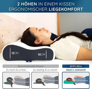 Ортопедична подушка 'Panda' - ергономічна подушка для шиї з дихаючим пінополіуретаном (memory foam) та вентиляційними отворами - для тих, хто спить на спині, боці та животі - знімний чохол