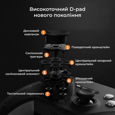 Бездротовий геймпад Ajazz GP100 Black (GP100-B)