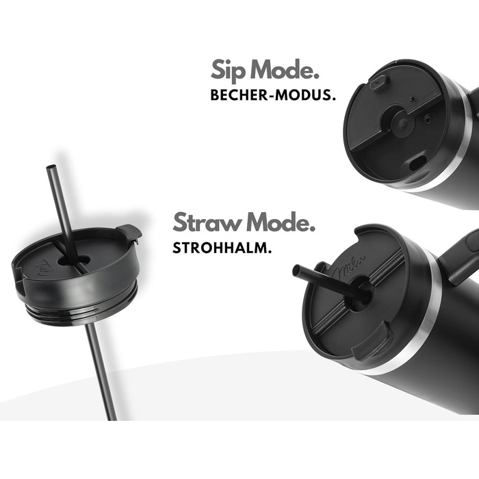 Термокружка Milu 1200 мл з трубочкою та ручкою – термокружка для подарунку на Великдень, День батька, День матері | Подарунок для мами, тата, друзів, бабусі та дідуся | Чорний колір