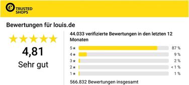 Набір інструментів Zoll 92 частини, з висувними бітотримачами для дюймових біт, тріскачкою з дрібним зубом, сталь Cr-V сіро-червоний