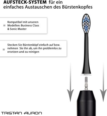Електрична зубна щітка Tristan Auron – 55 000 вібрацій, 5 режимів, 60 днів роботи від акумулятора, компактна та тиха, з 2 насадками, для делікатного очищення зубів (червона) (Z - Bürstenköpfe)