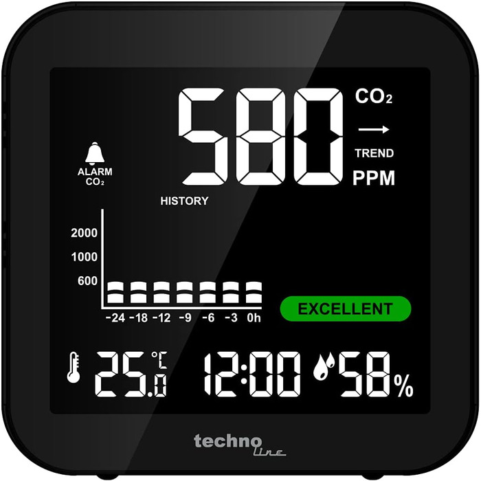 Монітор CO2 Techno Line WL1025 - акумуляторний, чорний, для контролю якості повітря