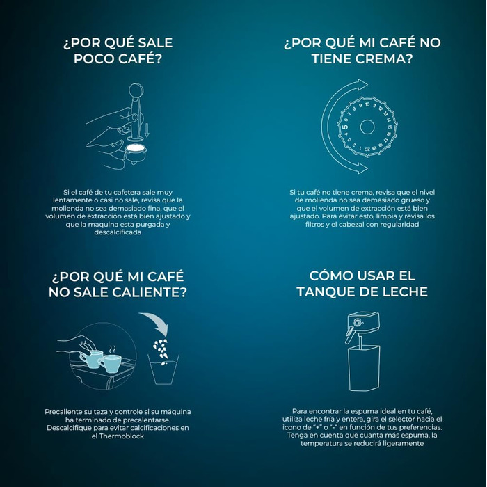 Еспресо-машина Cecotec Power 20 Bar з капучинатором, дисплеєм та підігрівом чашок | Еспресо, капучино, лате