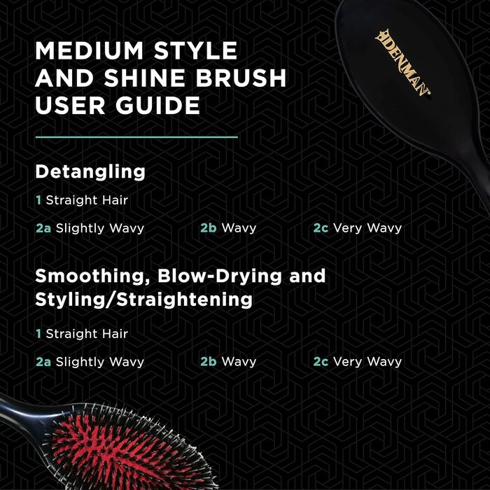 Щітка Denman Cushion Brush - розплутування та блиск, додає блиск, розгладжує кучері - чорна ()