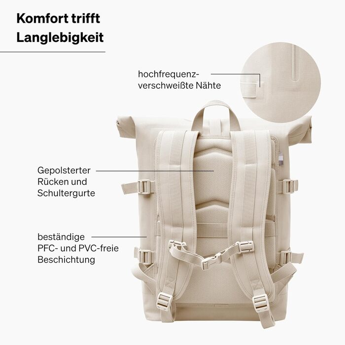 Рюкзак GOT BAG Rolltop з ударного пластику океану Рюкзак для ноутбука водонепроникний зі знімною 15-дюймовою сумкою для ноутбука Об'ємний рюкзак об'ємом 31 л (Soft Shell (монохромний))